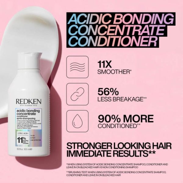 Redken Acidic Bonding Concentrate Shampoo & Conditioner 300ml Duo Fashion