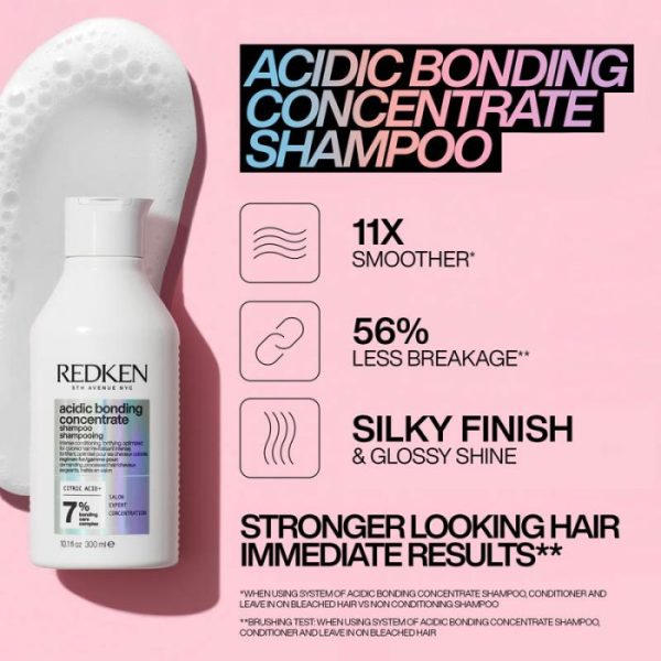 Redken Acidic Bonding Concentrate Shampoo & Conditioner 300ml Duo Fashion